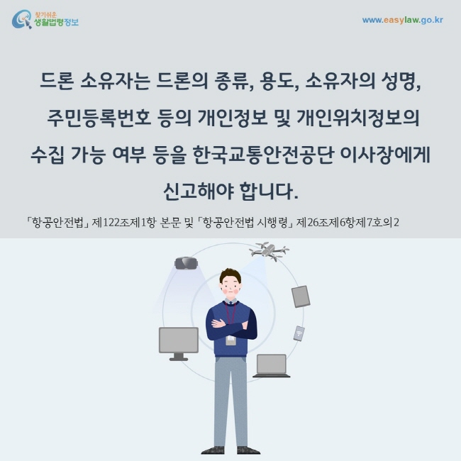 드론 소유자는 드론의 종류, 용도, 소유자의 성명, 주민등록번호 등의 개인정보 및 개인위치정보의 수집 가능 여부 등을 한국교통안전공단 이사장에게 
신고해야 합니다.
